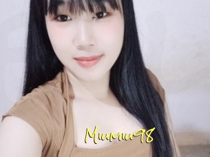 Miumiu98